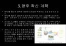 기아자동차 RFID 적용사례 49페이지