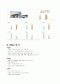 신세계백화점 8페이지