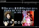 라네즈옴므남성용화장품키트 신제품마케팅.ppt 18페이지