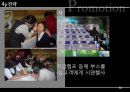 라네즈옴므남성용화장품키트 신제품마케팅.ppt 30페이지
