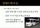 [A+] 서울 시티투어 버스 마케팅  성공전략  SWOT분석  PEST분석  경쟁자분석  STP  홍보방안  시장세분화  문제점  개선방안 15페이지