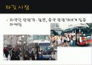[A+] 서울 시티투어 버스 마케팅  성공전략  SWOT분석  PEST분석  경쟁자분석  STP  홍보방안  시장세분화  문제점  개선방안 21페이지
