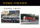 [A+] 서울 시티투어 버스 마케팅  성공전략  SWOT분석  PEST분석  경쟁자분석  STP  홍보방안  시장세분화  문제점  개선방안 28페이지