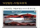 [A+] 서울 시티투어 버스 마케팅  성공전략  SWOT분석  PEST분석  경쟁자분석  STP  홍보방안  시장세분화  문제점  개선방안 32페이지
