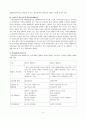 관광자원 개발의 개념 의의 효과 유형 방식 접근방법 계획 관련계획 영향 사례 6페이지