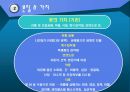 옥천 옻의 체험관광 - 충북 옥천 옻 자원 분석 및 활용방안, 자원의 본질 및 가치, 자원분석, SWOT분석, 활용방안, 기대효과.ppt 5페이지