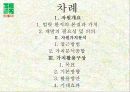 [A+] [관광자원개발사례조사] 벌랏 한지의 자원가치 분석  벌랏한지의 본질과 가치  개발의 필요성  가치분석 종합  접근방법  가치활용구상  활용방안  기대효과 2페이지