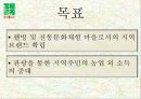 [A+] [관광자원개발사례조사] 벌랏 한지의 자원가치 분석  벌랏한지의 본질과 가치  개발의 필요성  가치분석 종합  접근방법  가치활용구상  활용방안  기대효과 15페이지