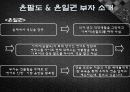 [A+] [관광자원개발 사례조사] 전통식품 & 문화 체험센터 (윤팔도 전통엿) - 본질 및 가치, 자원분석, 활용방안, 기대효과.ppt 7페이지
