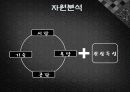 [A+] [관광자원개발 사례조사] 전통식품 & 문화 체험센터 (윤팔도 전통엿) - 본질 및 가치, 자원분석, 활용방안, 기대효과.ppt 12페이지