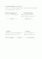 [A+] [의류산업과소재] 가공직물(Fishing) - 직물, 캘린더링, 머서라이제이션, 파치먼트 (Parchment) 가공, 번아웃 (Burned out), 가공 4페이지