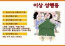 [A+] 이상 성행동 조사보고서 - 성 도착증 진단기준, 노출증, 관음증, 소아기호증, 마찰도착증, 성적가학증, 물품음란증, 성 도착증 치료, 부부치료.ppt 16페이지