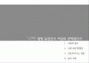 [A+] 낙태, 생명유린인가 여성의선택권인가 - 낙태 정의, 낙태 현행법, 낙태가 건강에 미치는 영향, 낙태 실제 사례, 낙태의 죄.ppt 1페이지
