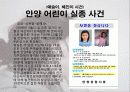 [A+] 성관련 사회문제 성폭력 성희롱 스토킹 성매매 포르노그라피 성문화와 성의 규범 사이버성폭력 아동성폭력 37페이지
