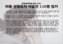 [A+] 성관련 사회문제 성폭력 성희롱 스토킹 성매매 포르노그라피 성문화와 성의 규범 사이버성폭력 아동성폭력 40페이지