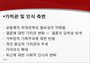 [A+] ‘싱글족’의 증가에 따른 외식사업의 변화 전망 및 예측 조사보고서  1인가구  핵가족  테이크아웃  Take-out  외식업  레스토랑부문 사례  유통업 부문사례  싱글마케팅 성공사례, 실패사례 5페이지