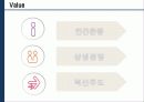 [A+] [관광개발론] 강원도 홍천군 관광 활성화 방안 연구보고서 - 강원관광, 강원도관광, SWOT분석, 인지전략, Qspm, 미션가치비전, Efe matrix, Ife Matrix, le matrix, 유치리농장.ppt 6페이지