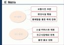 [A+] [관광개발론] 강원도 홍천군 관광 활성화 방안 연구보고서 - 강원관광, 강원도관광, SWOT분석, 인지전략, Qspm, 미션가치비전, Efe matrix, Ife Matrix, le matrix, 유치리농장.ppt 17페이지