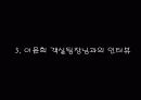 [A+] 호텔 하우스맨 업무 조사보고서 - 서울 리베라호텔 조사방문, 리베라호텔 선정동기, 인터뷰, 하우스키핑 조직도 인적자원관리.ppt 7페이지