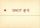 [A+] The Frypan 경영전략 분석  더 프라이팬 마케팅전략  STP  SWOT  3C분석  7PS  성공전략  성공요인  미스테리샤퍼  여성고객  문제점  개선방안 10페이지