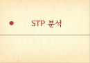 [A+] The Frypan 경영전략 분석  더 프라이팬 마케팅전략  STP  SWOT  3C분석  7PS  성공전략  성공요인  미스테리샤퍼  여성고객  문제점  개선방안 17페이지