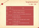 [A+] The Frypan 경영전략 분석  더 프라이팬 마케팅전략  STP  SWOT  3C분석  7PS  성공전략  성공요인  미스테리샤퍼  여성고객  문제점  개선방안 18페이지
