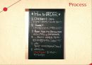 [A+] The Frypan 경영전략 분석  더 프라이팬 마케팅전략  STP  SWOT  3C분석  7PS  성공전략  성공요인  미스테리샤퍼  여성고객  문제점  개선방안 31페이지