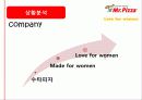[A+] 미스터피자 경영전략 분석  Mr.PIZZA 마케팅  성공전략  3C분석  STP  SWOT  7PS  피자시장현황  피자업계  피자업체  상황분석  성공요인  문제점  개선방안 8페이지