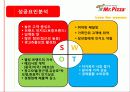 [A+] 미스터피자 경영전략 분석  Mr.PIZZA 마케팅  성공전략  3C분석  STP  SWOT  7PS  피자시장현황  피자업계  피자업체  상황분석  성공요인  문제점  개선방안 19페이지