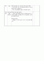 초등2) 7. 따뜻한 눈길로 - 말의 재미를 느끼며 ‘다섯 고개 놀이’ 하기 3페이지
