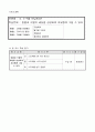 1)즐생-동물과 식물의 세상을 상상하여 그리기(중안) 4페이지