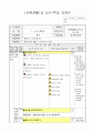 초등1)  2. 스스로 잘해요 - 집에서 스스로 할 일 1페이지