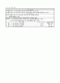 초등3)  6.곱셈 - 올림 없는 (두 자릿수)X(한 자릿수) 계산하기 5페이지