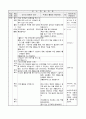 초등3)  3. 고장의 생활과 변화 - 옛날과 오늘날의 생활도구 적용 3페이지