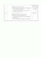 3)도덕-우리나라를 나타내는 상징들(중안) 2페이지