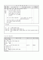3)도덕-나라를 사랑하는 마음-나라의 소중함과 나라를 사랑하는 일(중안) 4페이지