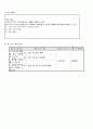 초등3)  6. I have two tomatoes. - 숫자를 세는 법과 ‘I have..', 'Let's...' 이해하기 5페이지