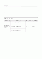 초등4)  3. 발로 공을 다루며 원하는 곳으로 - 공간을 탐색하여 공 이어주고 받기 3페이지