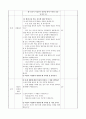 초등4)  6. 의견을 나누어요 - 의견이 적절한지 판단할 때에 주의할 점 알기 2페이지