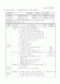 초등4)  6. 의견을 나누어요 - 제안하는 글 쓰기, 문장성분에 맞게 글 쓰기 1페이지