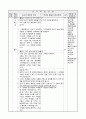 초등5)  3. 유교 전통이 자리 잡은 조선 - 도성, 궁궐 건축 및 정치조직을 이해하여 조선이 유교 국가를 지향함을 파악하기 3페이지