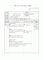 초등6)  6. 여러 가지 기체 - 이산화탄소의 성질 알기 1페이지