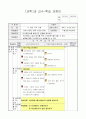 초등6)  6. 여러 가지 기체 - 이산화탄소를 발생시켜 성질을 알아보기 1페이지
