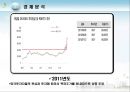 게임빌ppt 6페이지