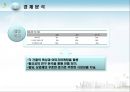 게임빌ppt 7페이지
