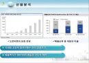 게임빌ppt 10페이지