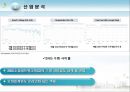 게임빌ppt 13페이지