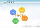 게임빌ppt 17페이지