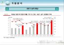 게임빌ppt 26페이지