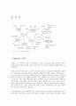 ㈜아모제 Marche(마르쉐) 서비스품질 분석 조사 보고서 (마르쉐 분석, Amoje 기업분석, 마르쉐 마케팅, Marche 마케팅) 4페이지